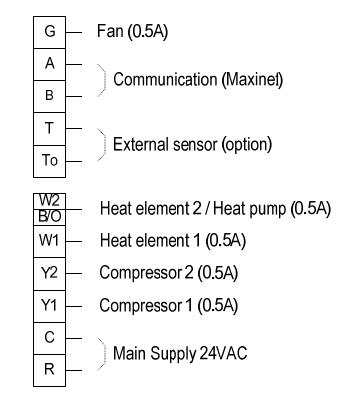 Thermostat Wiring on Etn 24 Super Thermostat Wiring Diagram   Sci Usa