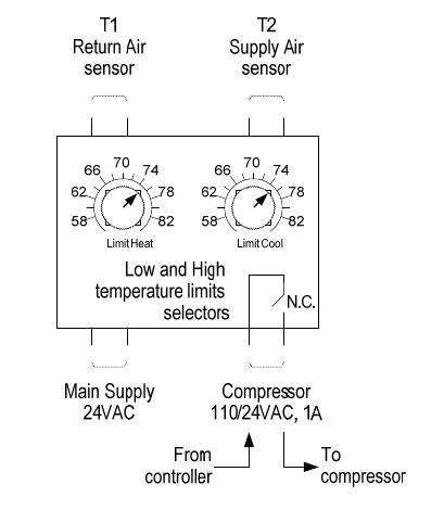 tlc-24 wiring diagram