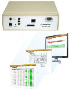 SCI USA: TCP/IP – Web HVAC Network Controller
